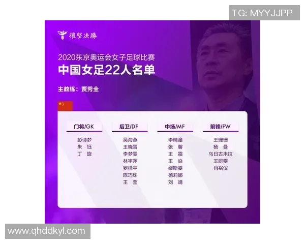 南京足球队在奥运会上的战术表现分析与评价探讨